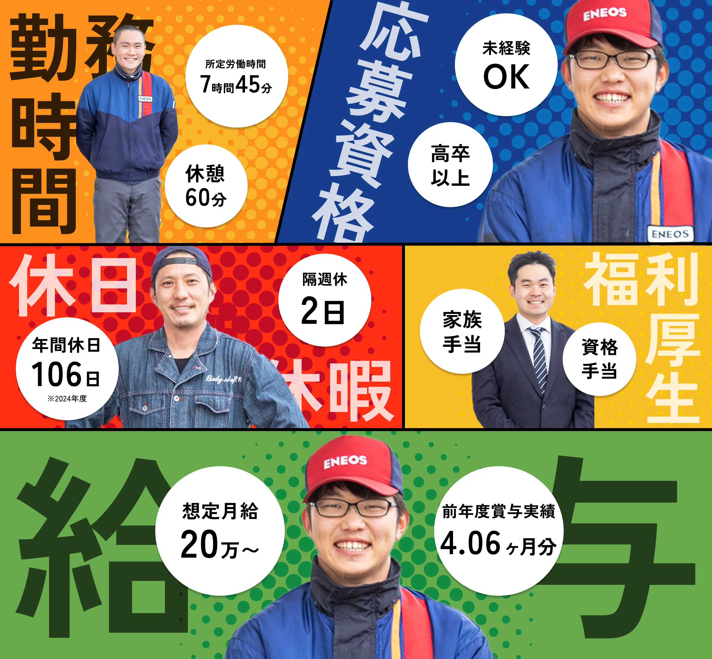 募集要項